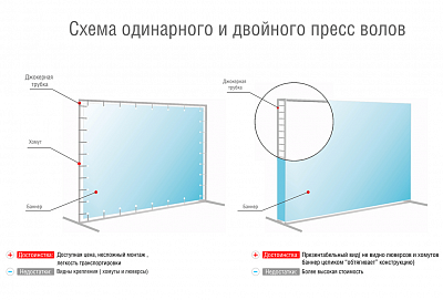 Пресс волл (press wall)
